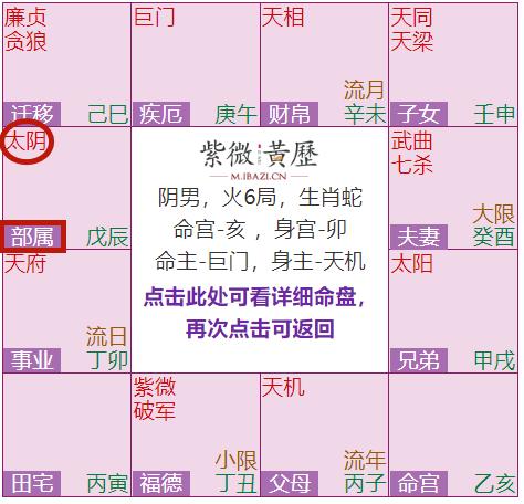 天机天梁在命宫的人有哪些显著特点？