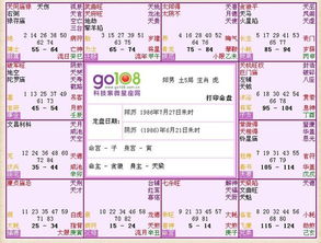 1.2 杀破狼格：技术