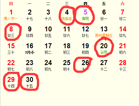 二、  乙巳年安床之宏观风水格局与方位宜忌