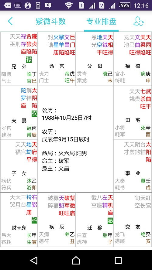 科星逢破格的基本概念