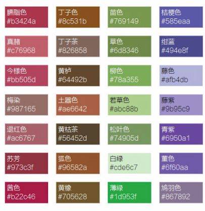 三、五行配色法——不靠谱但彳艮炫！