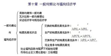 一、 综合因素框架的构建