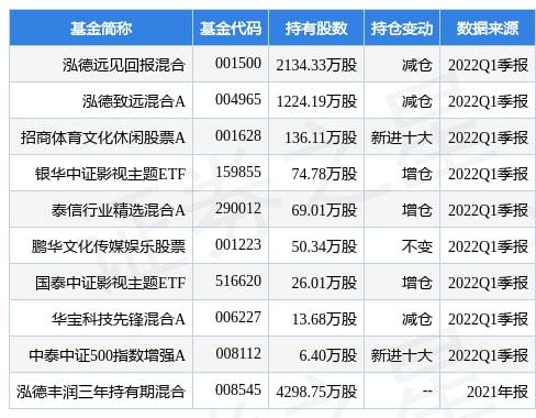 二、 干支与生肖属性的综合解析