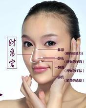 眼相：富贵命的重要指标