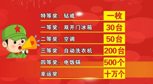2026年2月门店开业，本月最佳吉日是哪一天呢？