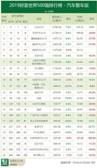 ：时空架构下的入宅择吉理论综述