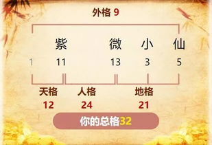 4. 地格与总格同样重要——别只盯着人格忽视全局！