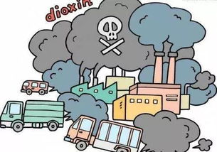 二、  污染物品对人体生理状况机能的系统性侵害