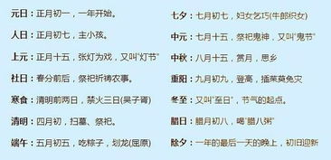 一、 时间段符号与文化底蕴意蕴——农历四月初四的象征实际价值