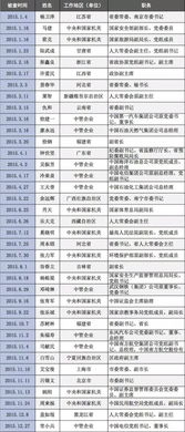 惯与那些评分网站：骗局还是科学？