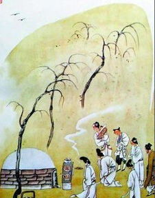 坟墓修整与祭祀准备：慎终追远的物质载体