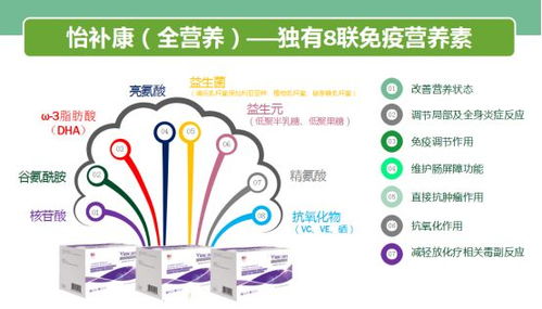 鉴别真伪與日常保養要點