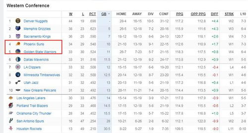 八字中冲与合同时出现，对命运影响是好是坏？