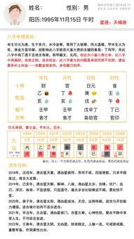 甲申丁亥甲寅丁亥八字男命，双亥冲寅之危是否在乙亥丁未戊申中显现？