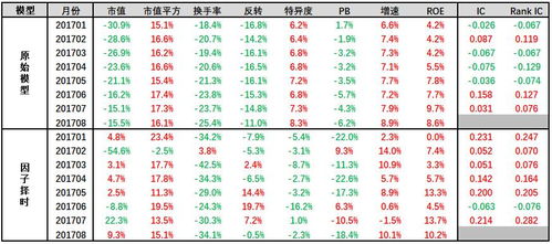 1.2 “人丁兴旺”的文化内涵