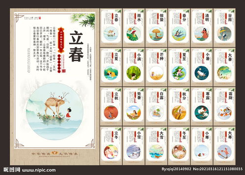 夏季六节气之含义与来历