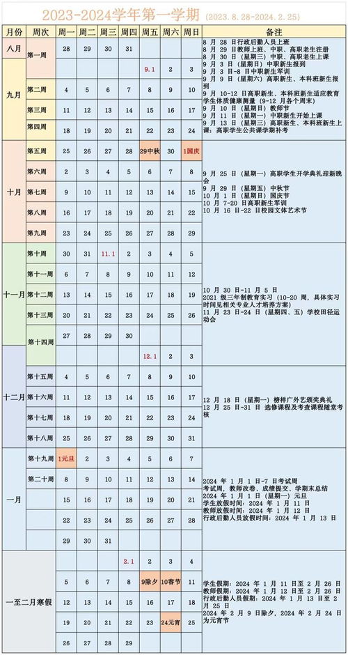 （一） 水命与木命：顺势而为的机遇期
