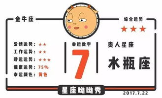 7月12日出生的人是什么星座？他们的性格和运势如何？