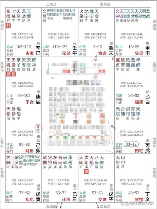 探究背景与方法论概述