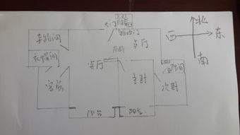 阳台朝西所致热效应及其防治对策