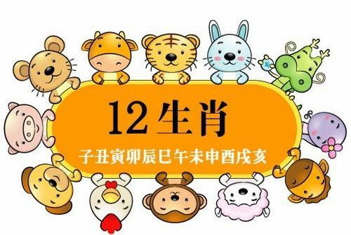 1．生肖星座相合理论的系统阐释