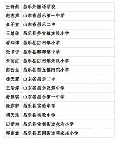 男孩名字的寓意与选择