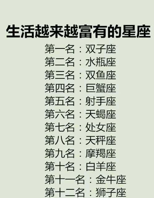 2026年哪些星座名字配对最般配，哪些星座组合将步入婚姻殿堂？