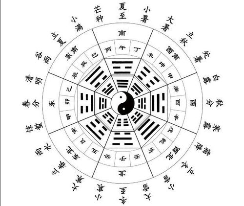 2026年农历6月有哪些吉日和对应的吉时辰？