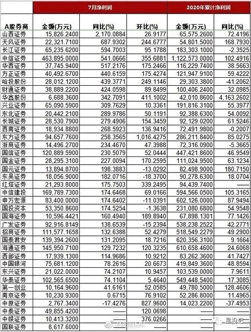 2026年10月有哪些立券吉日需要注意？一览表里都有哪些吉日？