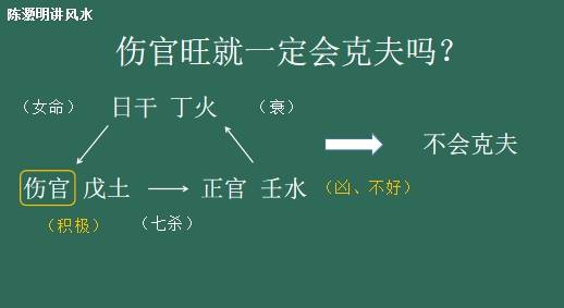 女命伤官成格，其命运轨迹究竟如何展现？