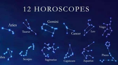 水象星座：情感与直觉的深层探索