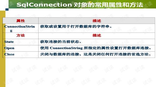 案例分析：精心准备带来的舒适体验