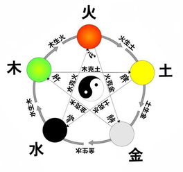 一、烂到极致的开场白——先说点儿废话