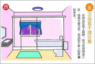 私房钱腐烂及能量阻滞