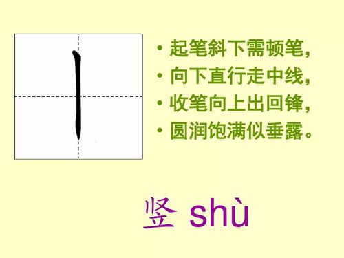 关于五行和笔画的较小插曲