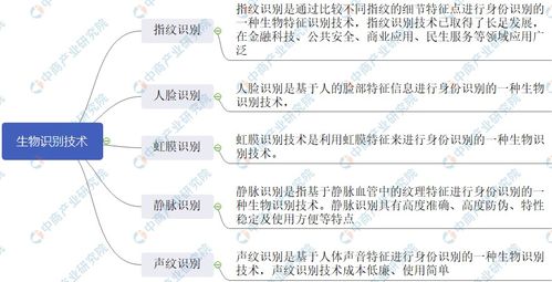 ：惯与“中合”之预测景象的学术探讨