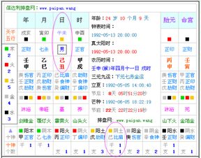 壹字五行属吉凶，其正确写法究竟是怎样的？