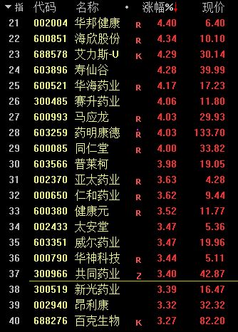 3.3 丙丁火——热情开朗型人格