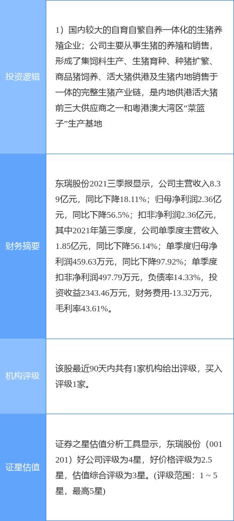 案例三：东玄国学IP孵化——打造10万粉丝账号的方法论