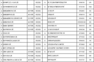 三、即将到来的生日：时间计算与节气关联