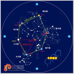 织女星究竟属于哪个星座？这个著名的天体是哪个星座的代表？