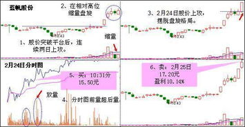 三、 天文历法与民俗禁忌之综合考量