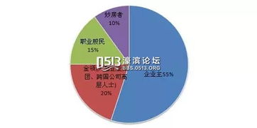 数理值40，退安谨慎治安的豪胆迈进数，这样的凶兆意味着什么？