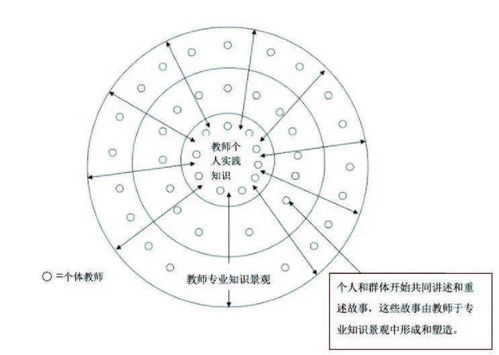 '五格剖象解析'