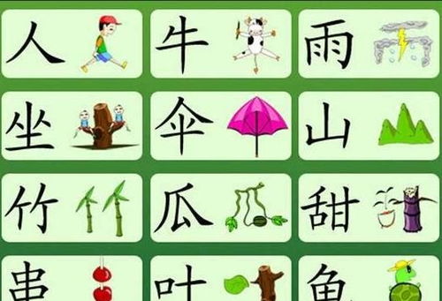 古代汉字起名宝典，适合00后宝宝的名字大全集推荐？
