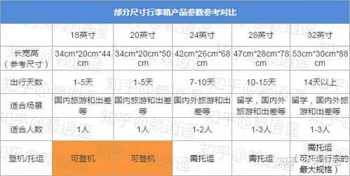 机票价格大跳水！便宜到哭！（单是别哭太久，赶紧买！）