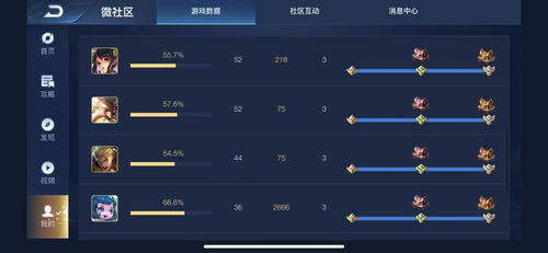 一、文本碎片的结构化沉重组