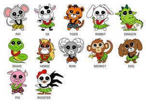 580年和59年分别对应的生肖是什么？