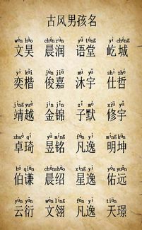诗韵佳配， 名字艺术创作崭新风尚