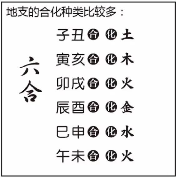 李双林八字命理分析中，如何判断八字显示自私自利的人？